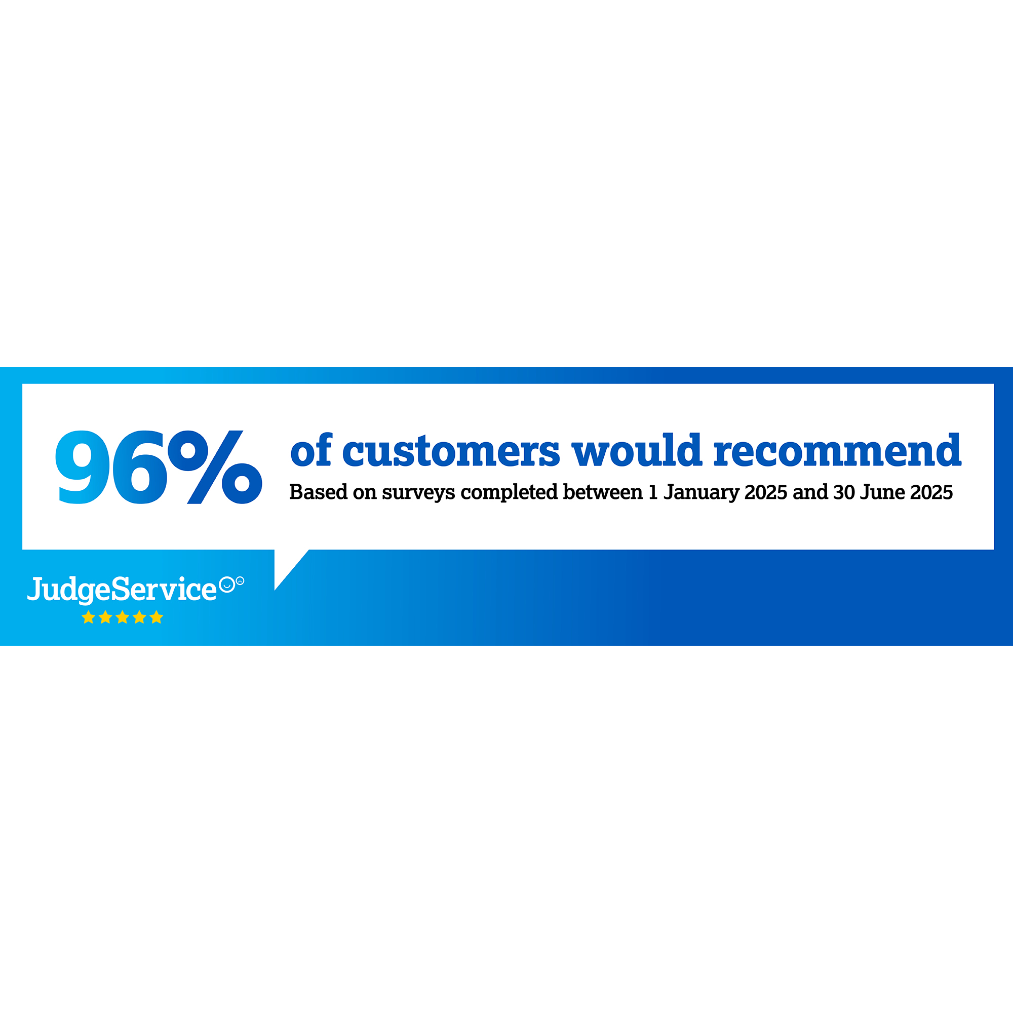Rectangle email graphics without read more button